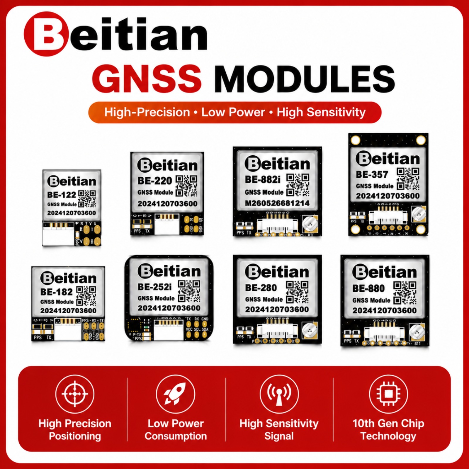 Beitian M10 Triple Mode GNSS C - Drone Gps Module incelemesi ve fiyatı
