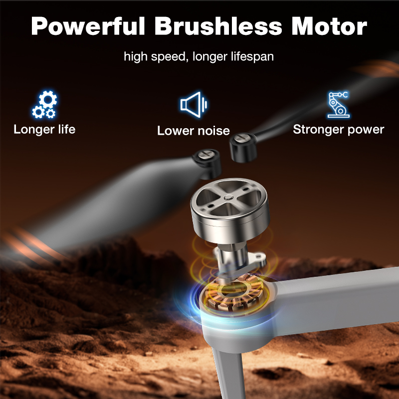 NEW Hot L017 Pro Drone Brushle - Drone Gimbal incelemesi ve fiyatı